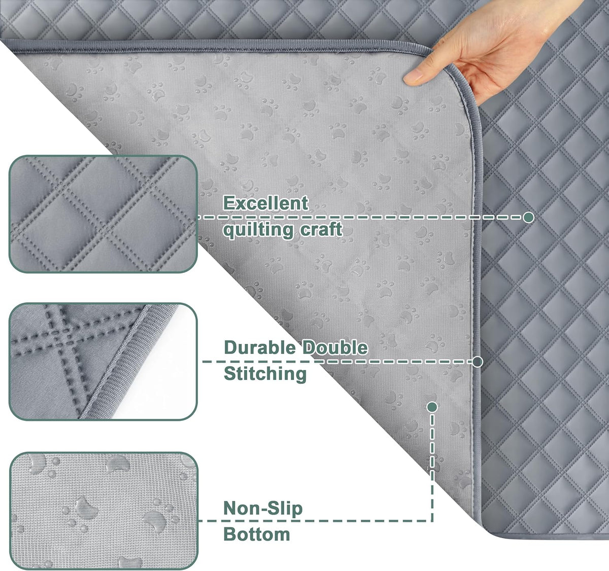 Large/Extra Large Reusable Washable Dog Pee Pads - 36'' x 41'' - 2 Pack, Absorbent, Non-Slip, Waterproof, Leak-Proof Training Pads for Puppies and Dogs