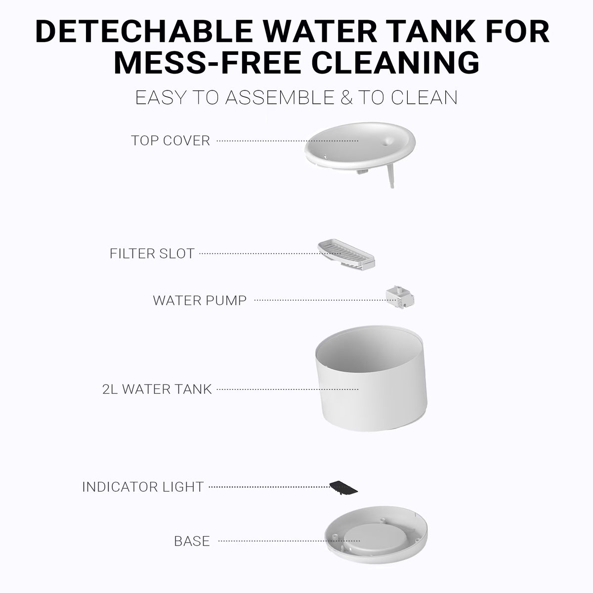 Purrflow Automatic Smart Water Fountain for Cats and Dogs - Keep Your Pets Hydrated!
