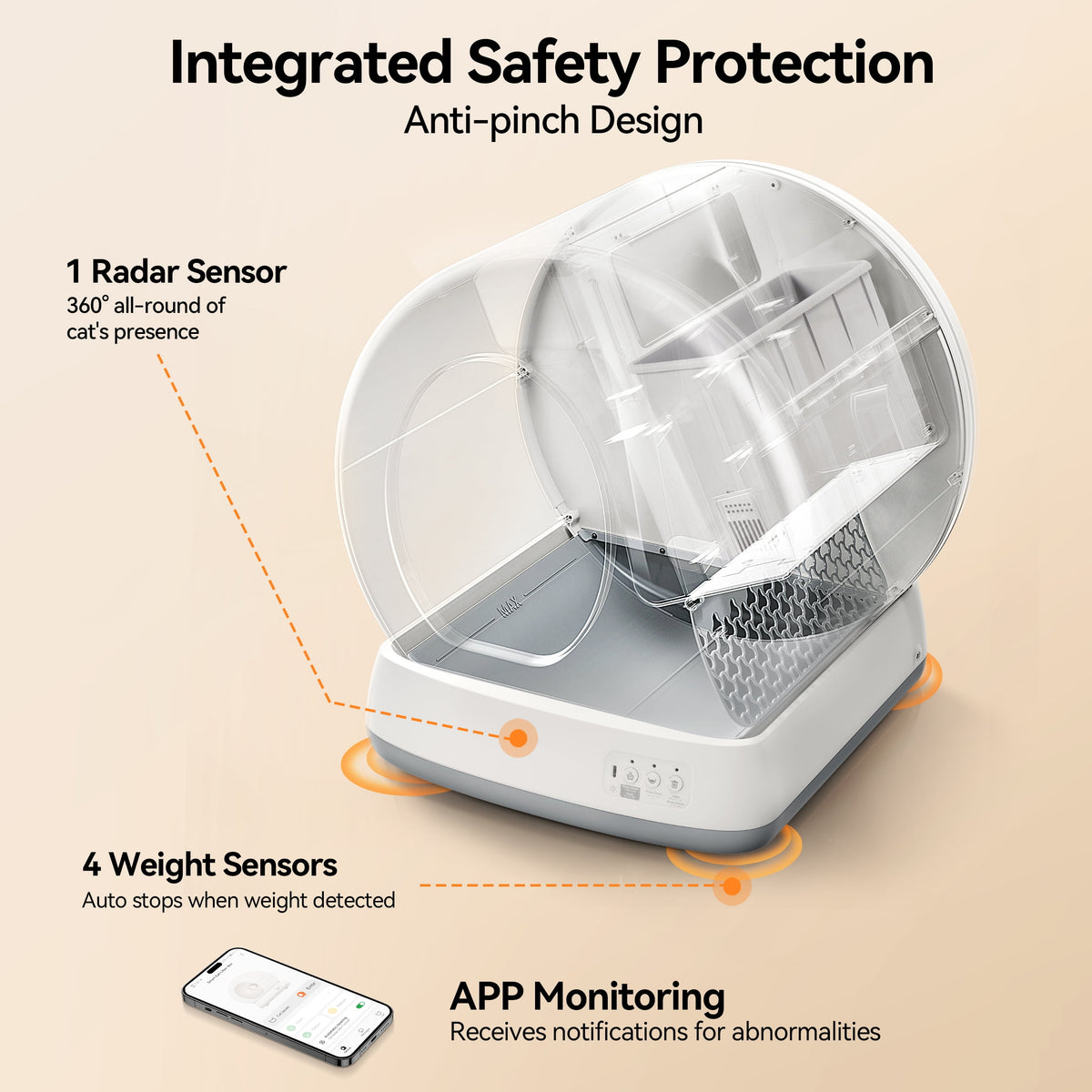 Revolutionary Self-Cleaning Cat Litter Box with APP Control, Safety Sensors, Odor Isolation & Health Monitoring