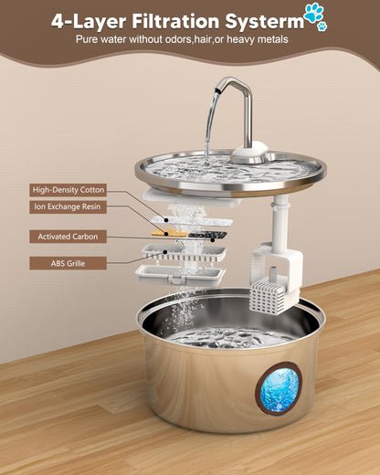 Cat Water Fountain Stainless Steel, 108Oz/3.2L Pet Fountain Smart, Water Level Window and 4-Layer Filtration Systerm for Cats, Dogs, Multiple Pets